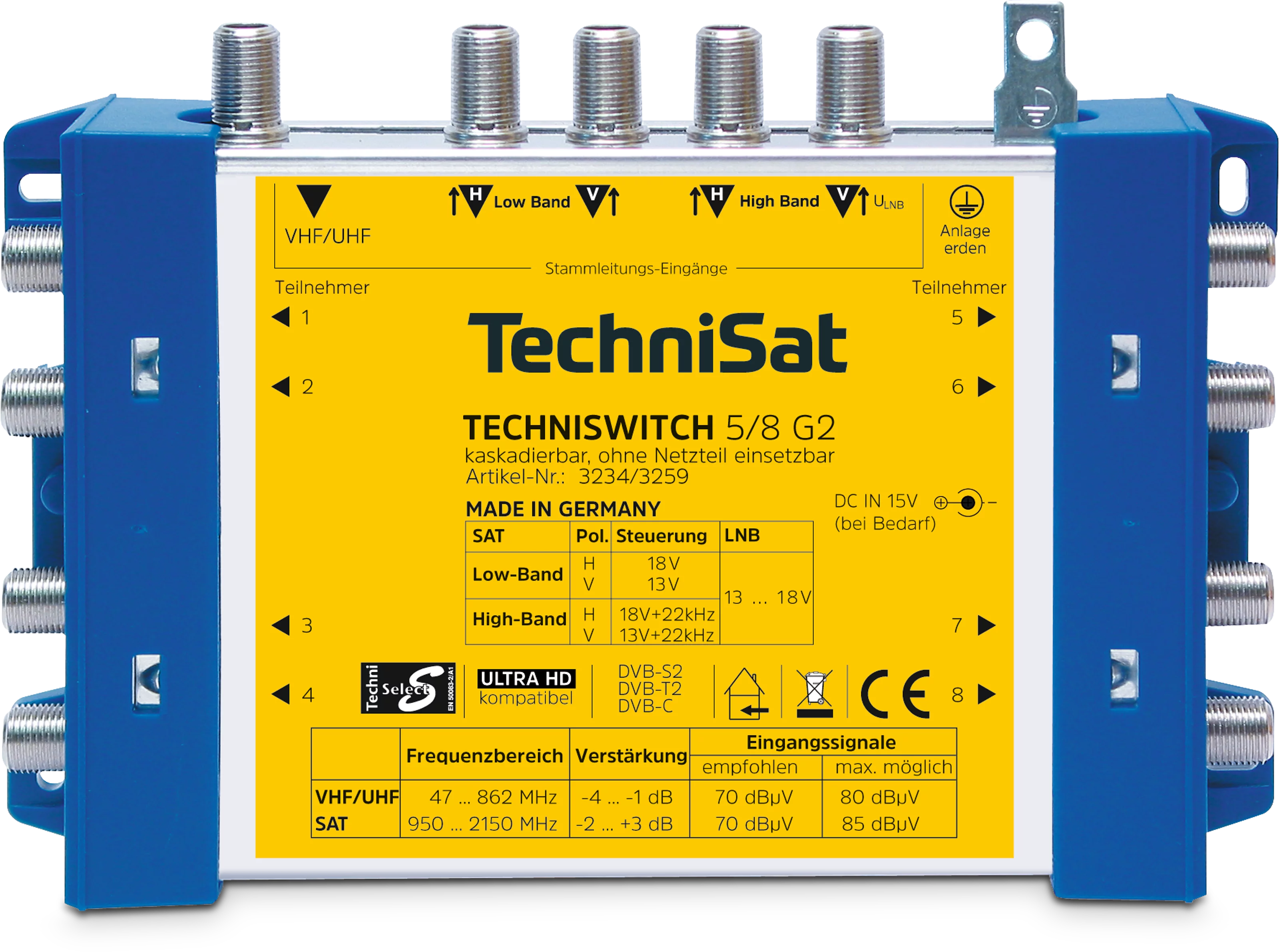 TECHNISWITCH 5/8 G2 DC-NT (Grundeinheit mit NT) Frontal, Front