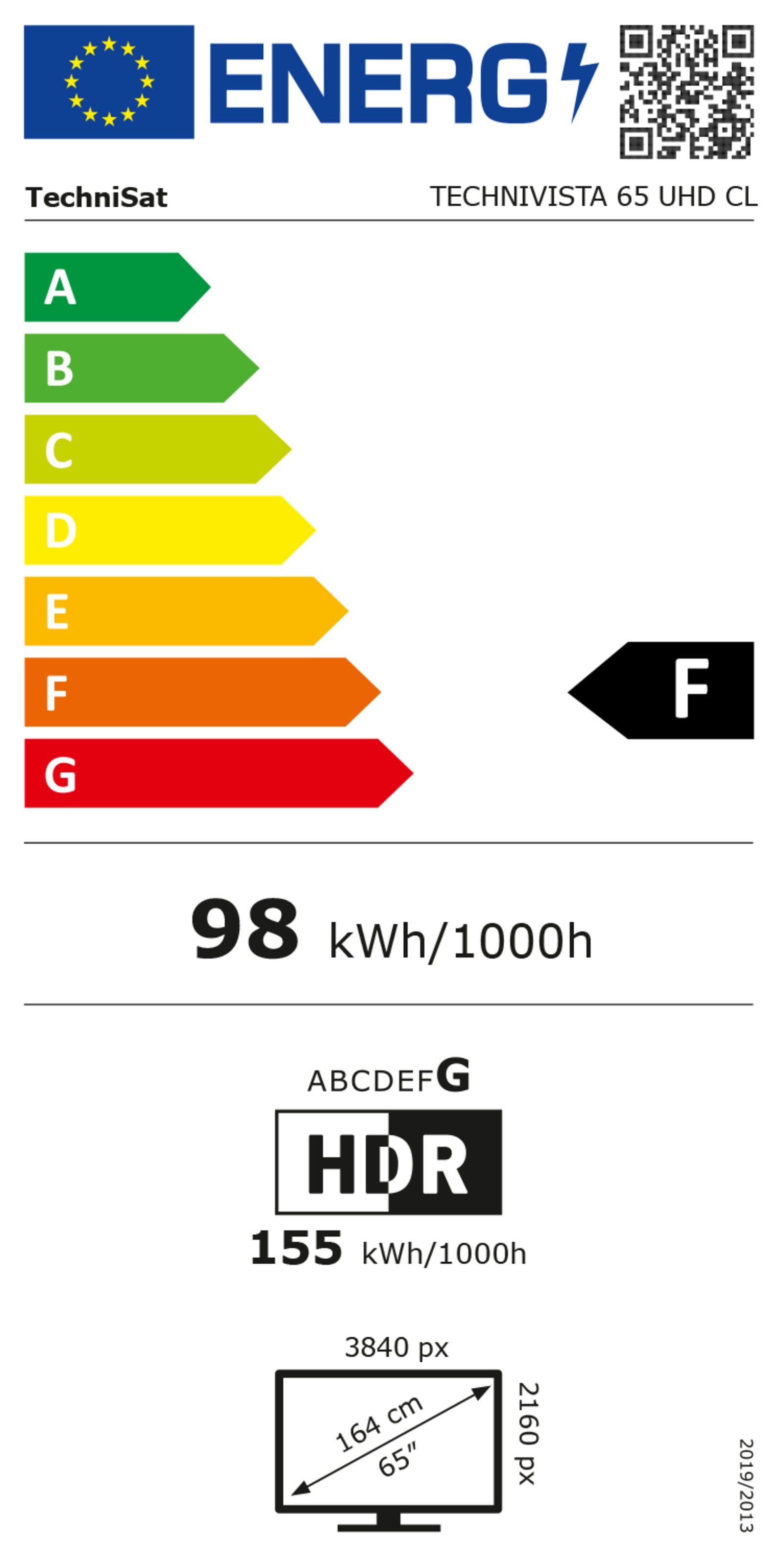 Energie Label