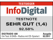 InfoDigital (02/2017) - Testnote sehr gut (1,4)