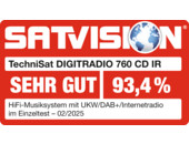 SATVISION 02/2025 - Note: Sehr gut (93,4%)