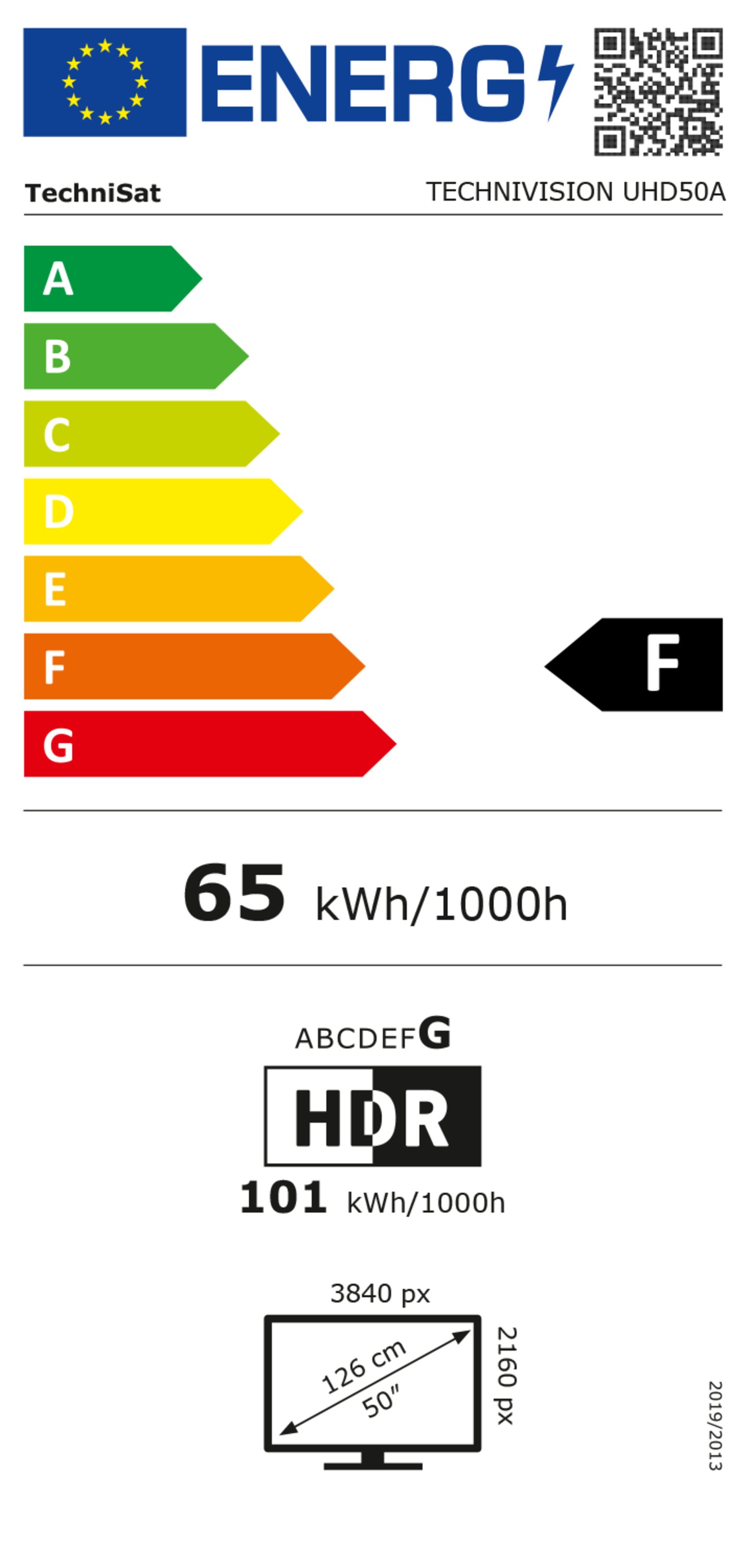 Energie Label