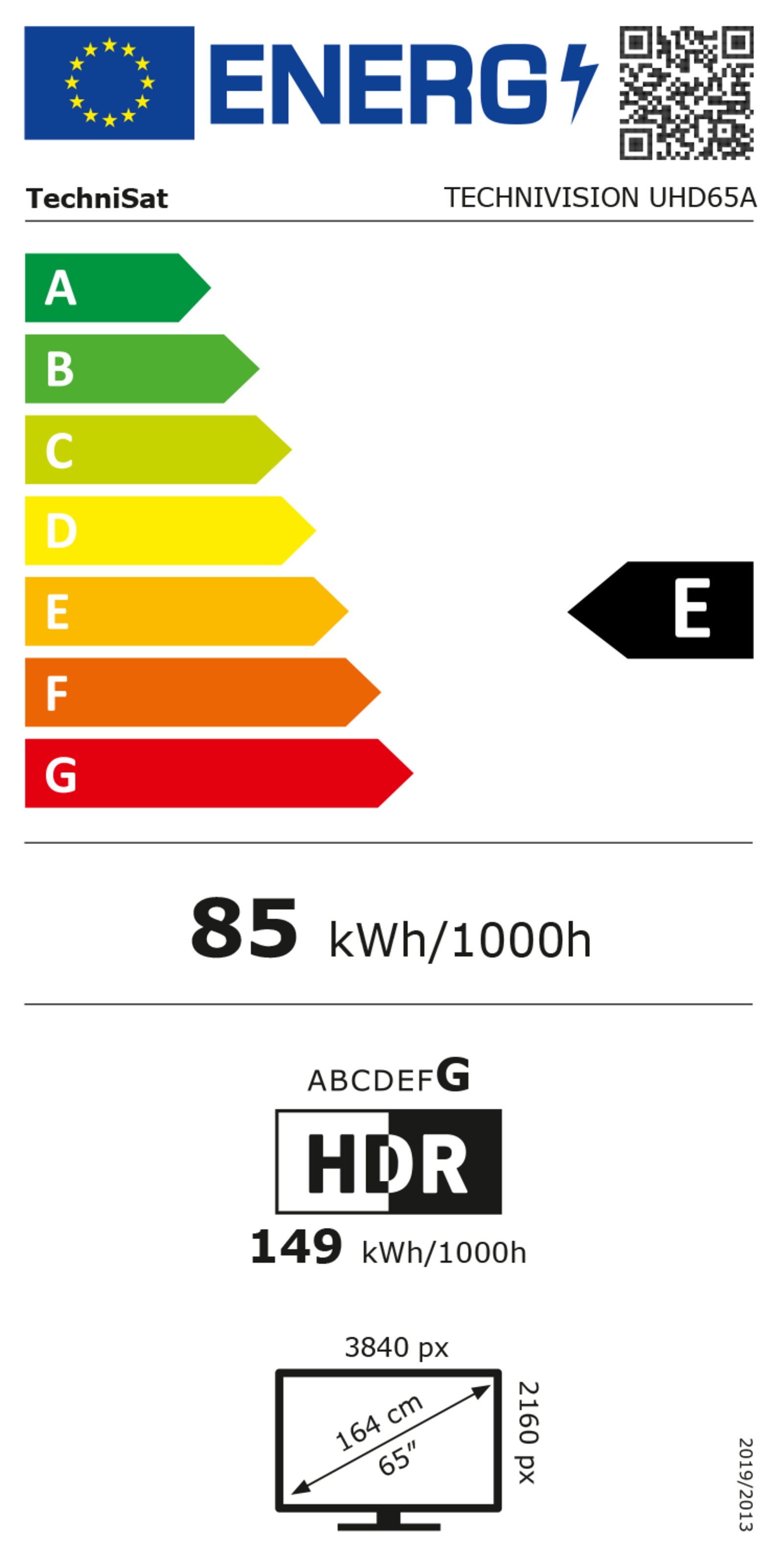 Energie Label