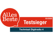 Alles Beste 03/20 - Testsieger