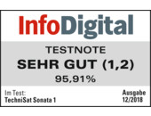 InfoDigital 12/2018 - Testnote: sehr gut 1,2 (95,91%)