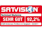 SATVISION (04/2011) - Note: sehr gut | 92,2%