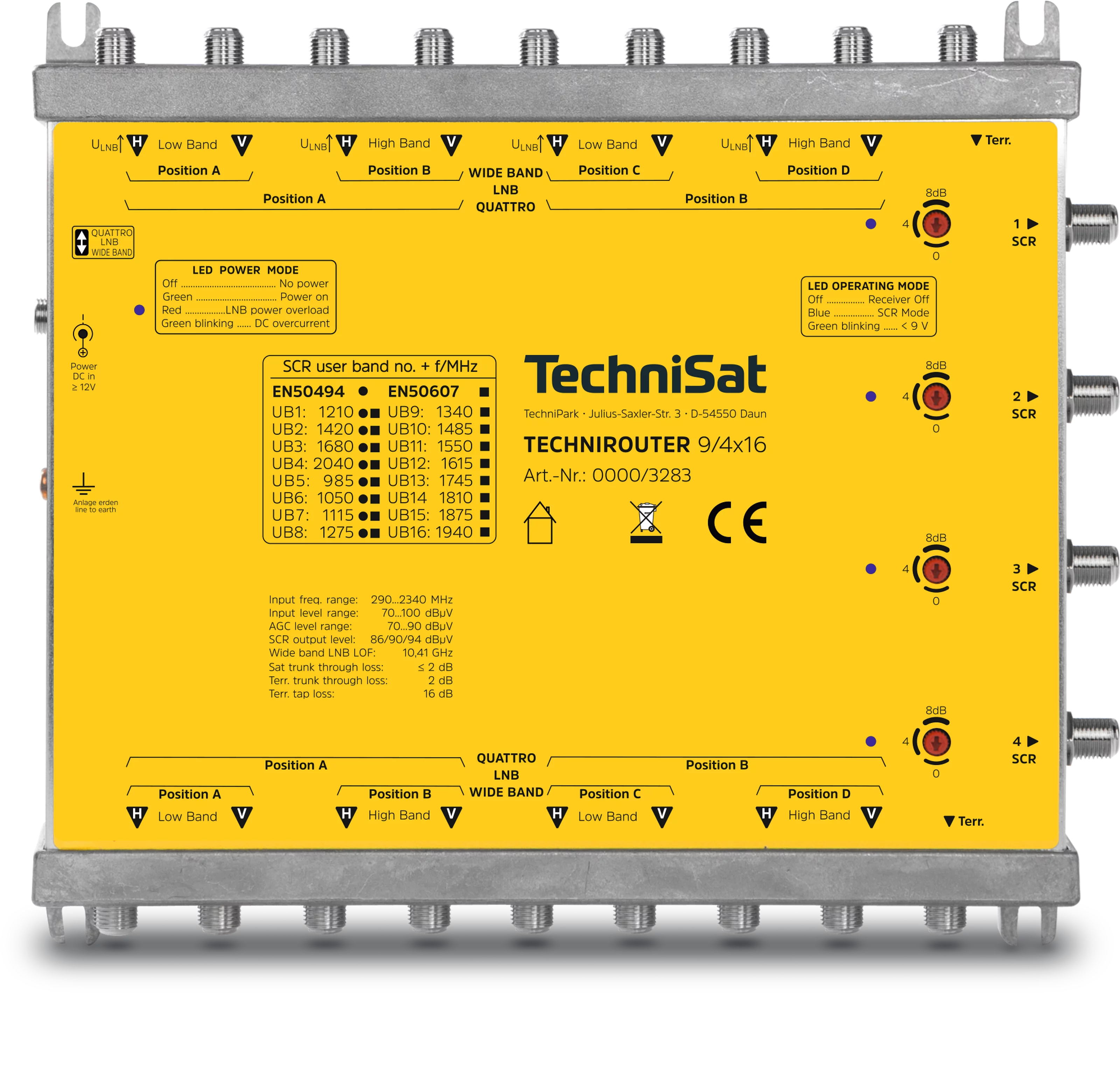 TECHNIROUTER 9/4x16 Frontal, Front