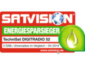 SATVISION 4/2019 - Energiesparsieger