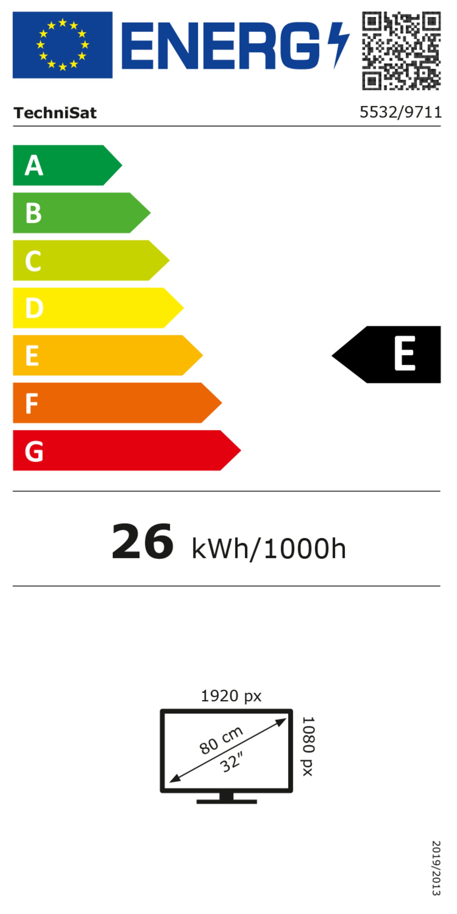 Energie Label