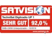 SATVISION 10/2019 - Testurteil: sehr gut (92,0%)