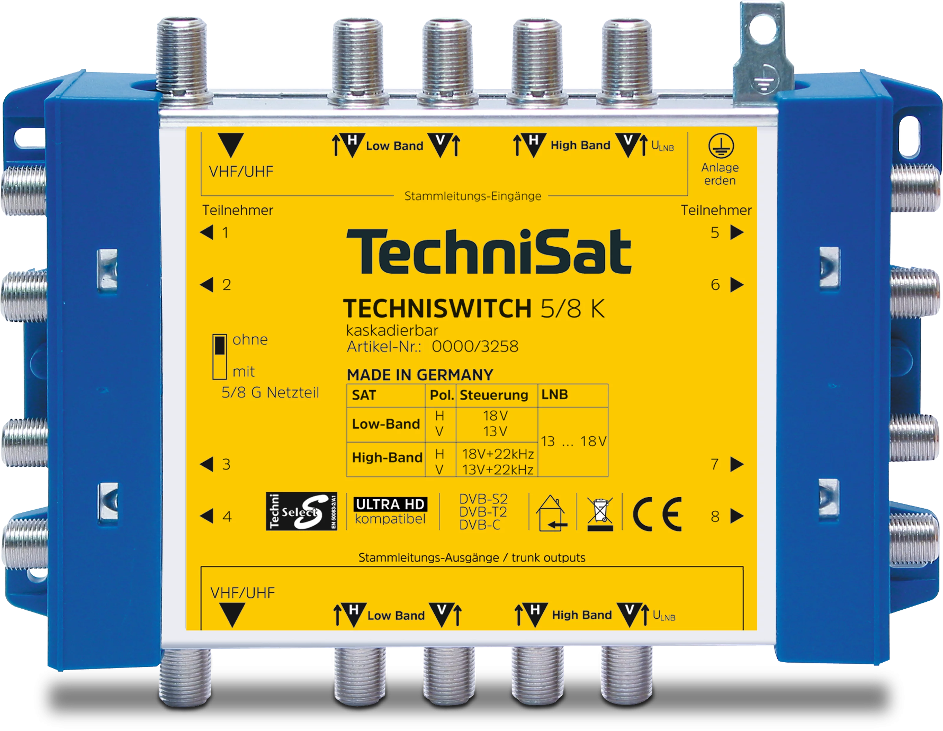 TECHNISWITCH 5/8 K (Kaskade) Frontal, Front