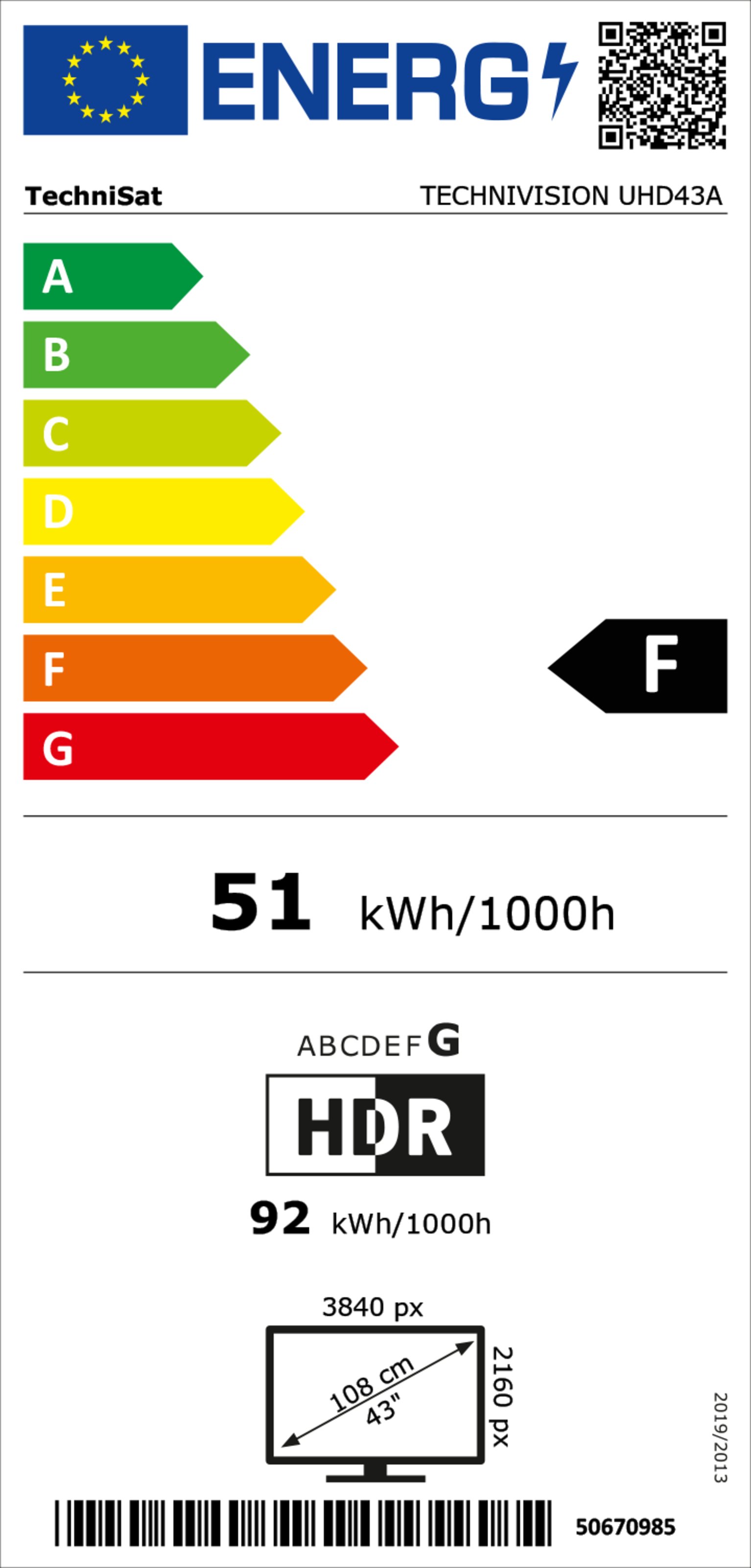 Energie Label