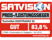 SATVISION 4/2019 - Preis-/Leistungssieger: gut (83,3%)