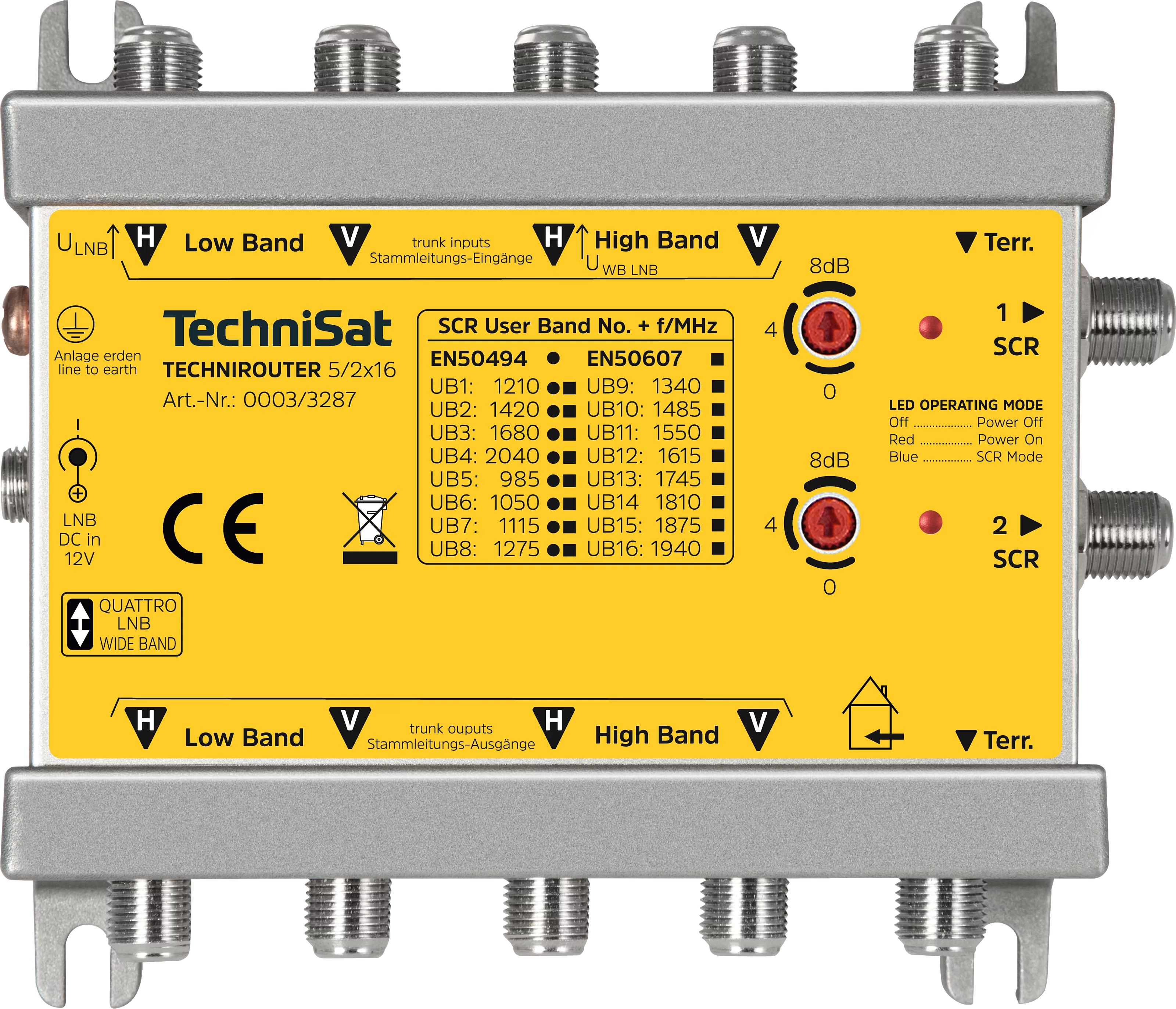 TECHNIROUTER 5/2x16 Frontal, Front