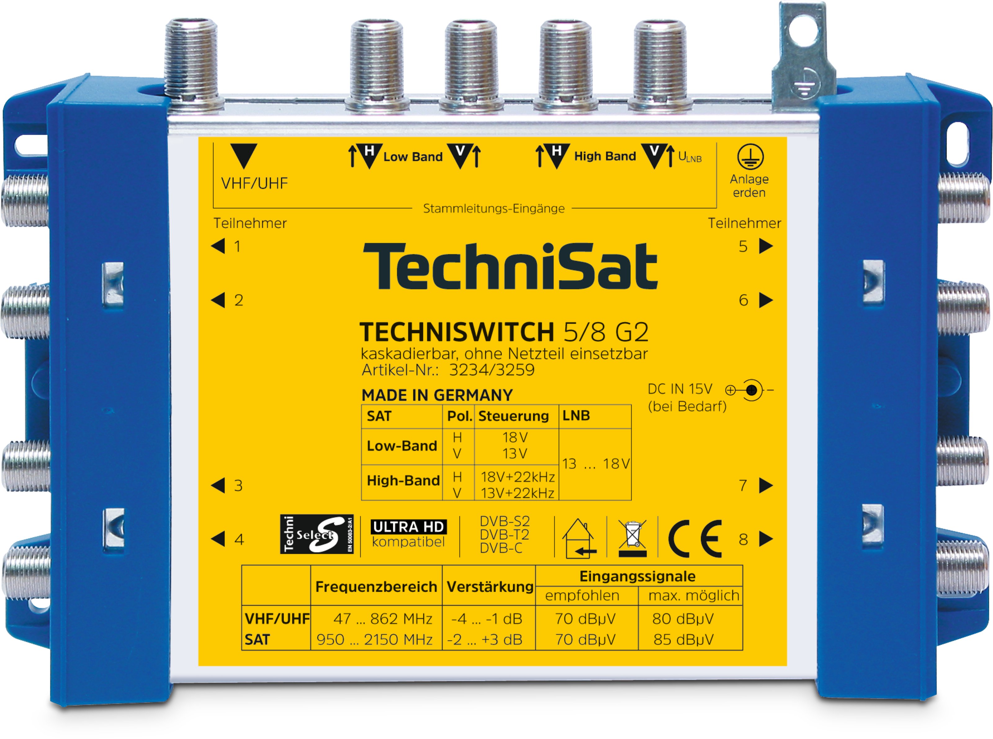 TECHNISWITCH 5/8 G2 DC-NT (Grundeinheit mit NT) Frontal, Front